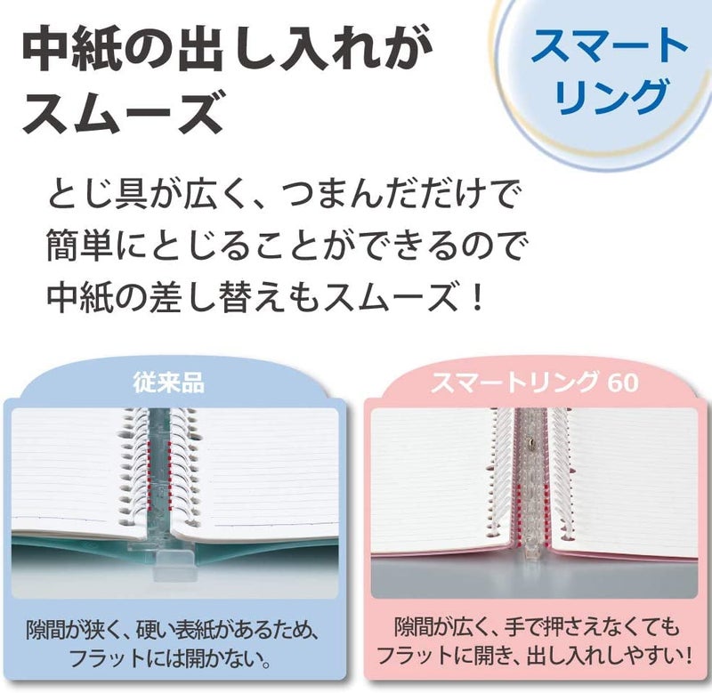 Kokuyo Campus Smart Ring Binder, B5 Pink Refillable Binder Notebook 26 Holes with 10 Extra Loose-Leaf Paper, Up to 60 Filler Papers for Work & Study, Japan Import (RU-SP706P) - Image 5